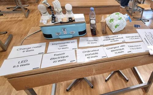 Les Services industriels de Delémont (SID) accompagnent les élèves du Collège dans la transition énergétique