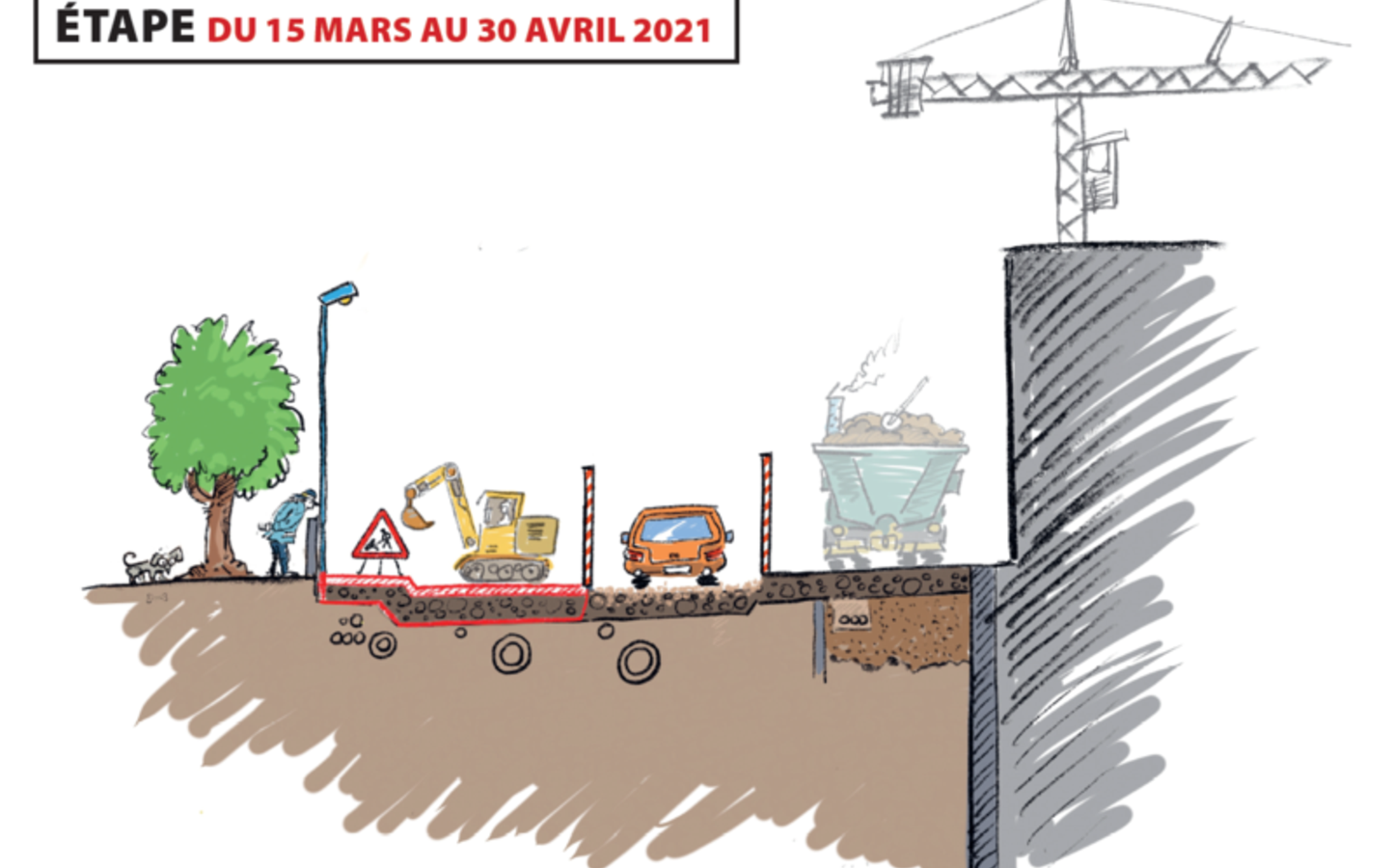 Travaux dans le secteur du Théâtre du Jura