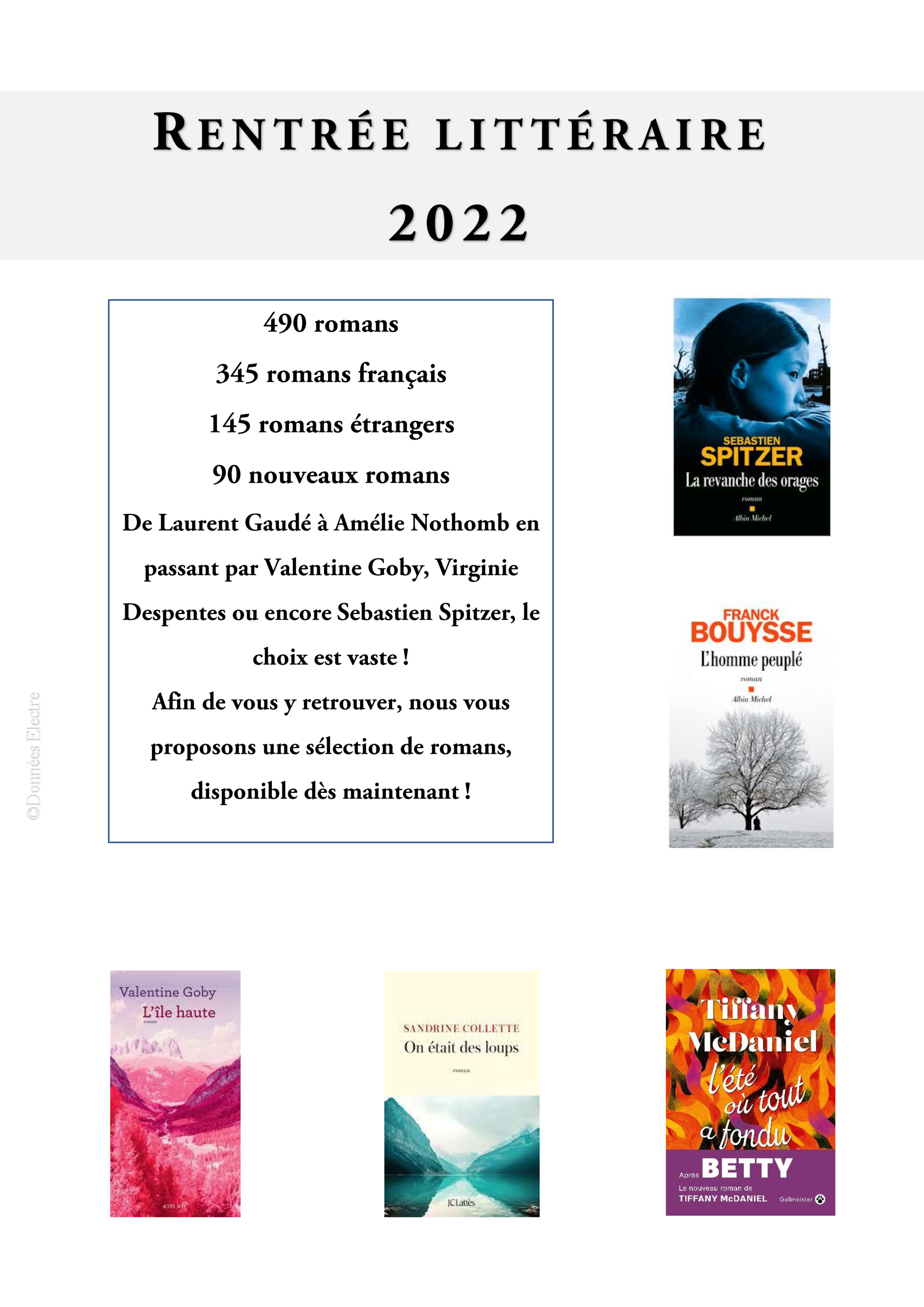 Rentrée littéraire 2022