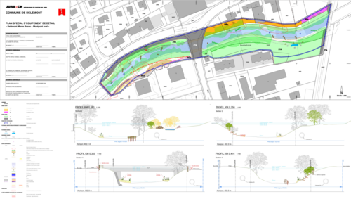 Plan d'équipement de détail