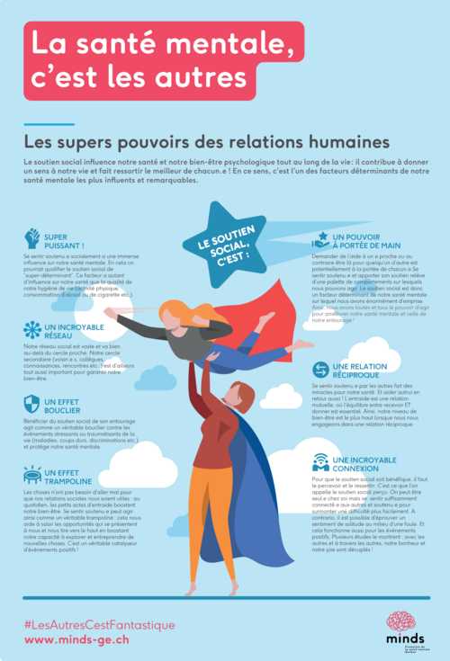 Les supers pouvoirs des relations humaines