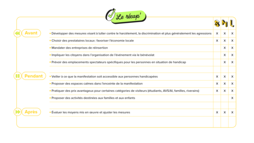 9. Economie, solidarité et équité