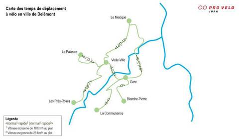 Temps parcours delémont