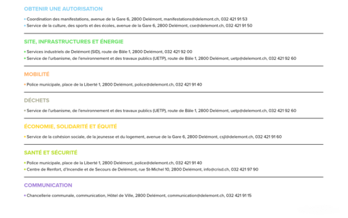 13. Contacts et ressources utiles